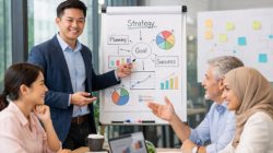 Menakar Arah Bisnis 2026; Peluang, Teknologi, dan Strategi Bertahan di Era Perubahan