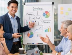 Menakar Arah Bisnis 2026; Peluang, Teknologi, dan Strategi Bertahan di Era Perubahan